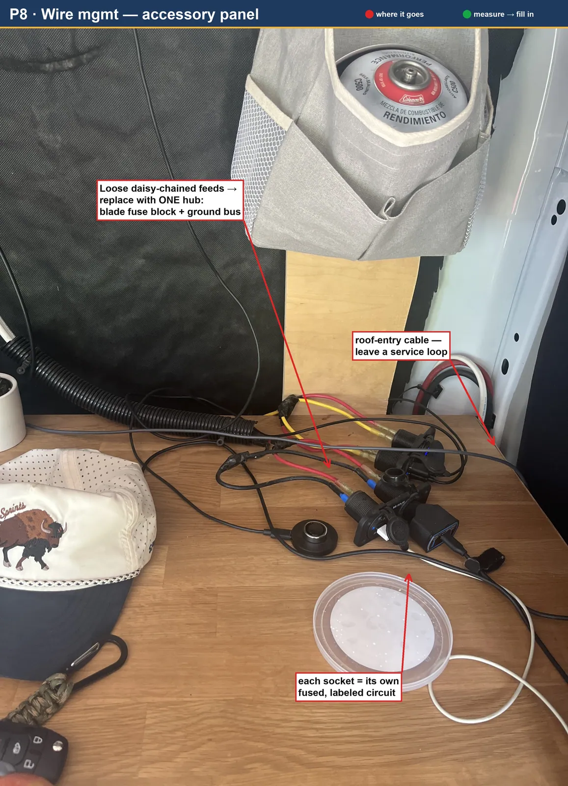 accessory panel wiring